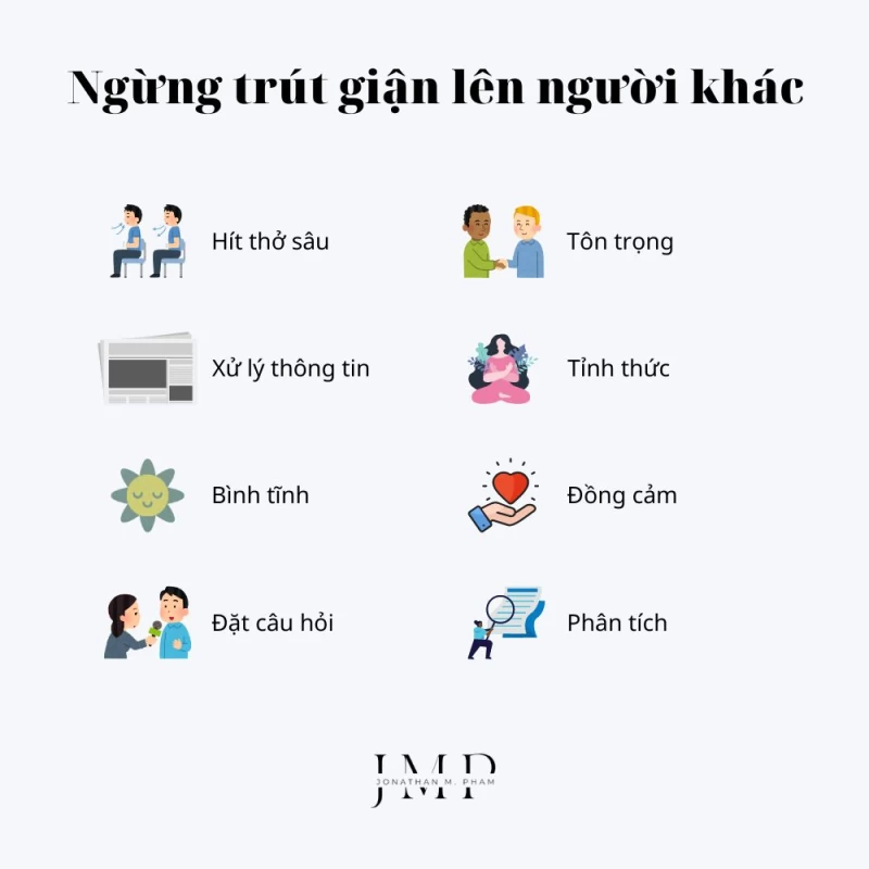 làm thế nào để ngừng trút giận lên người khác