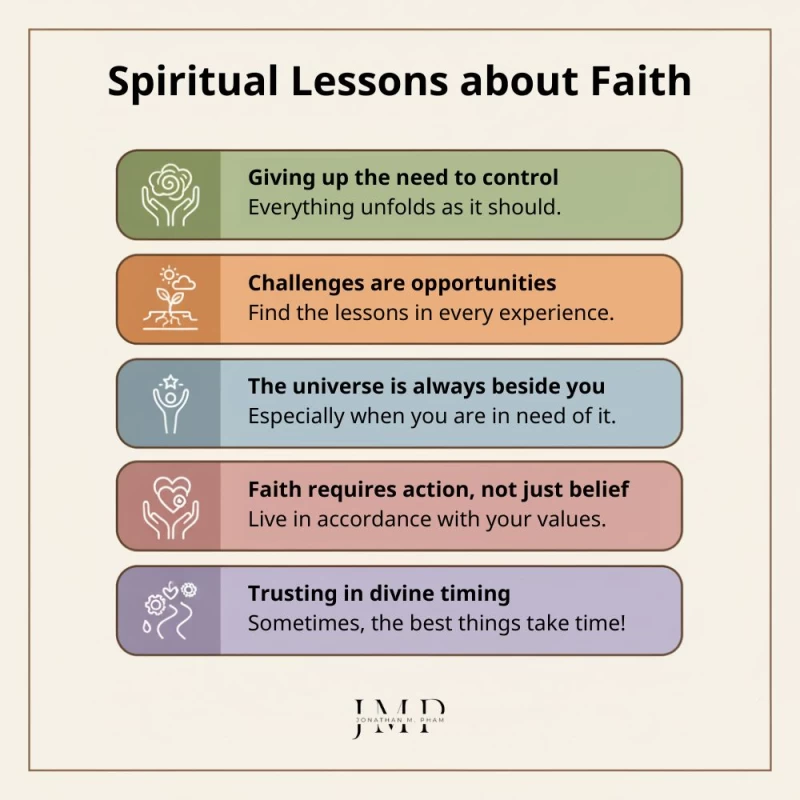 spiritual lessons about faith &amp; trust