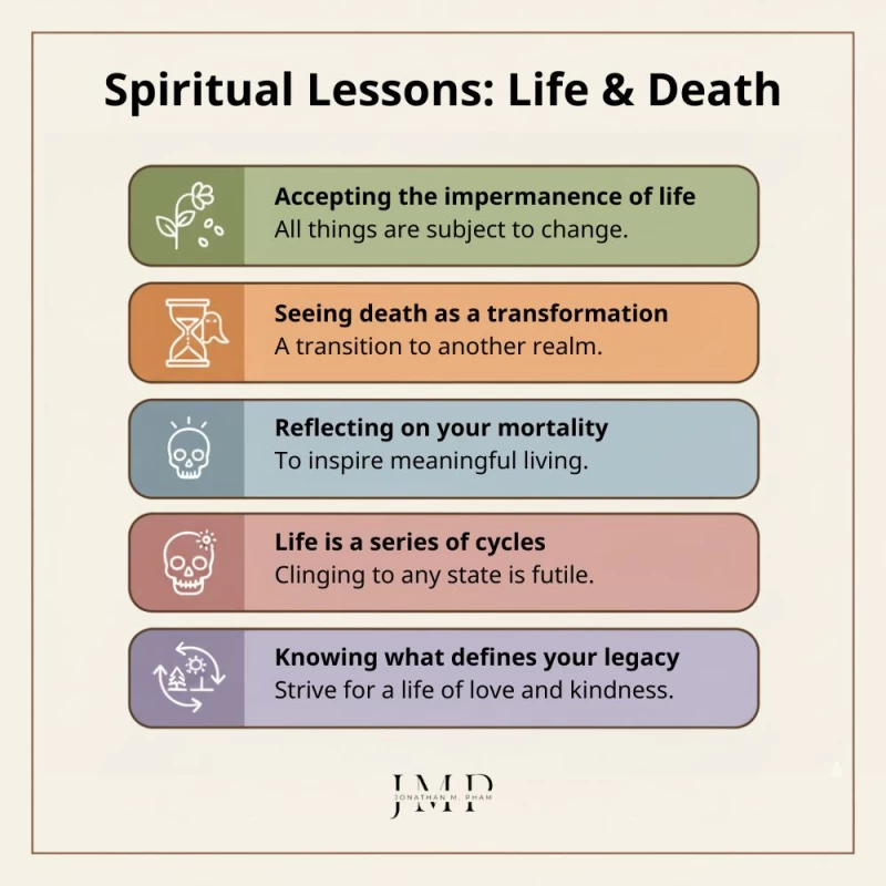 spiritual lessons about life &amp; death