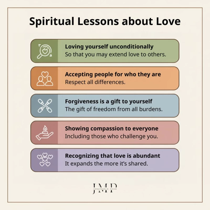 spiritual lessons about love &amp; acceptance