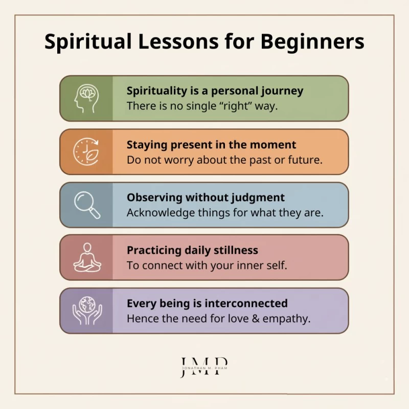 spiritual lessons for beginners
