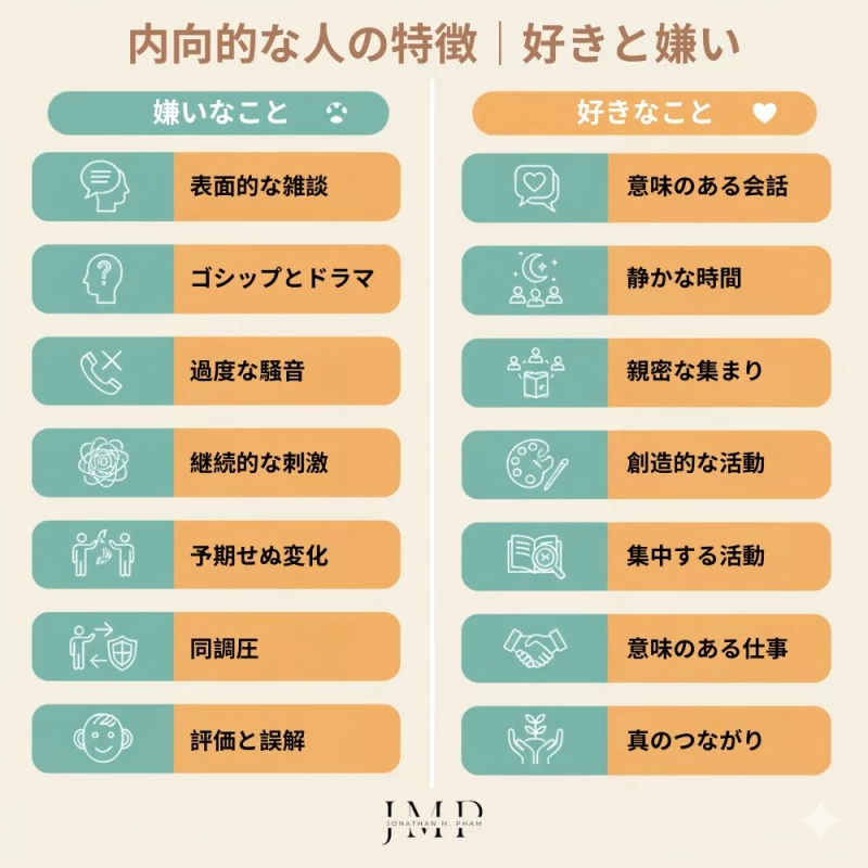 内向的な人の特徴|好きと嫌い