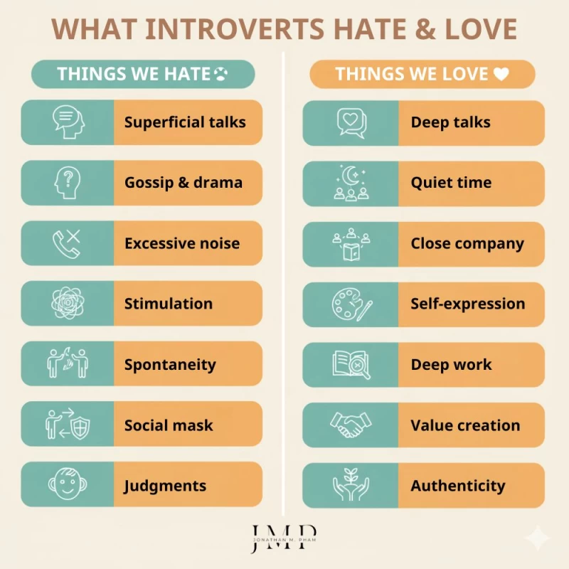 what introverts hate &amp; love