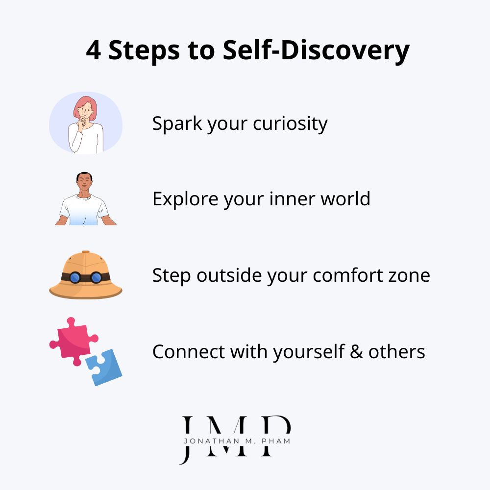 4 steps to self-discovery