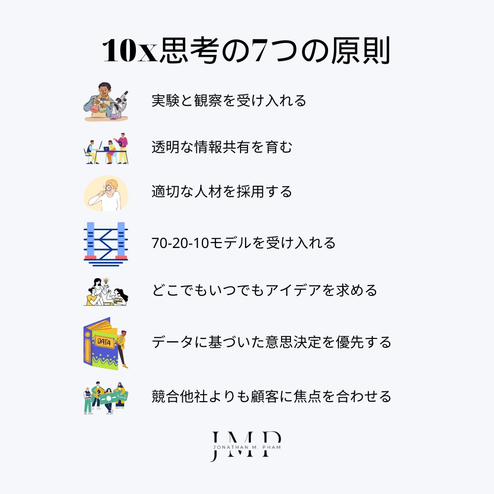 10x思考の7つの原則