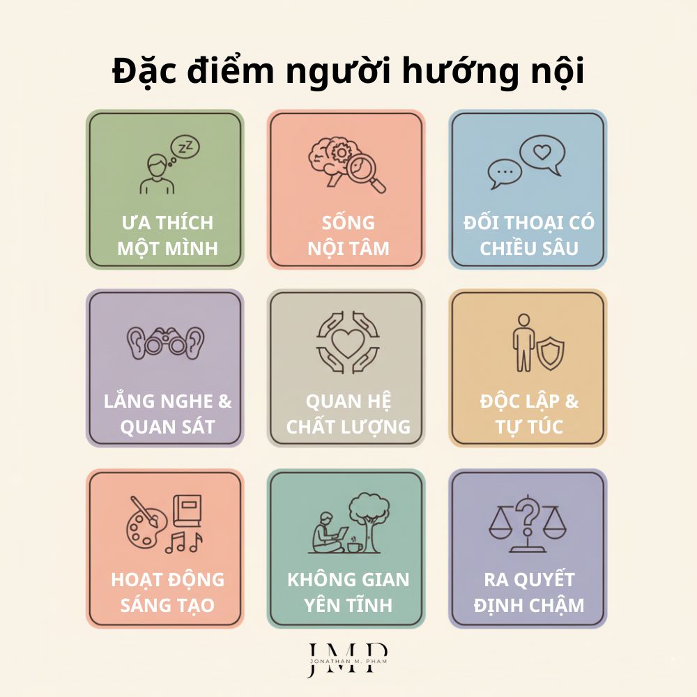 đặc điểm người hướng nội