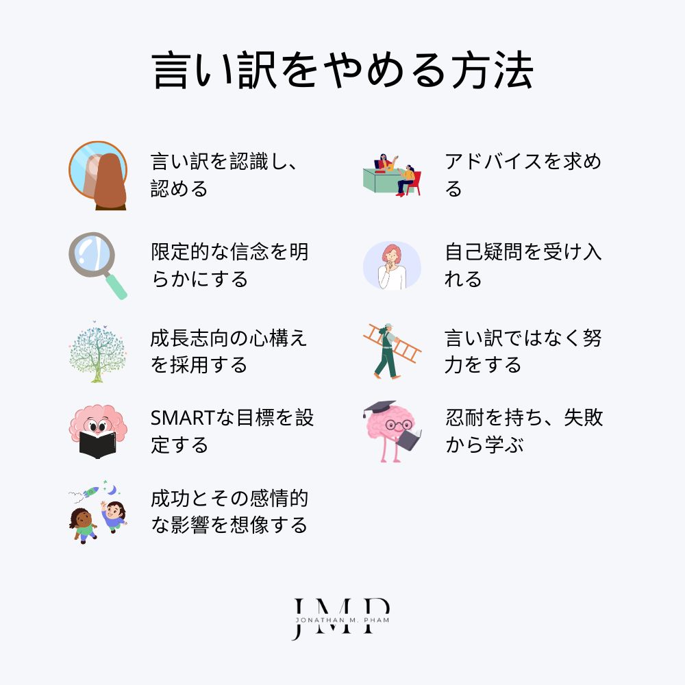 言い訳をやめる方法