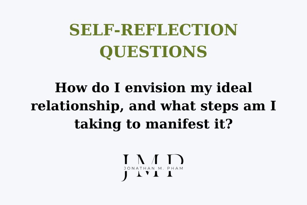 self-reflection questions