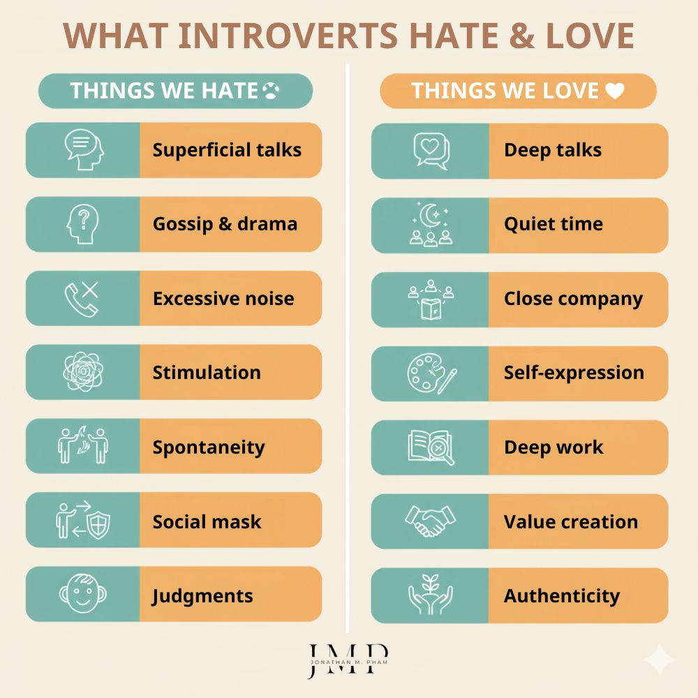 what introverts hate & love