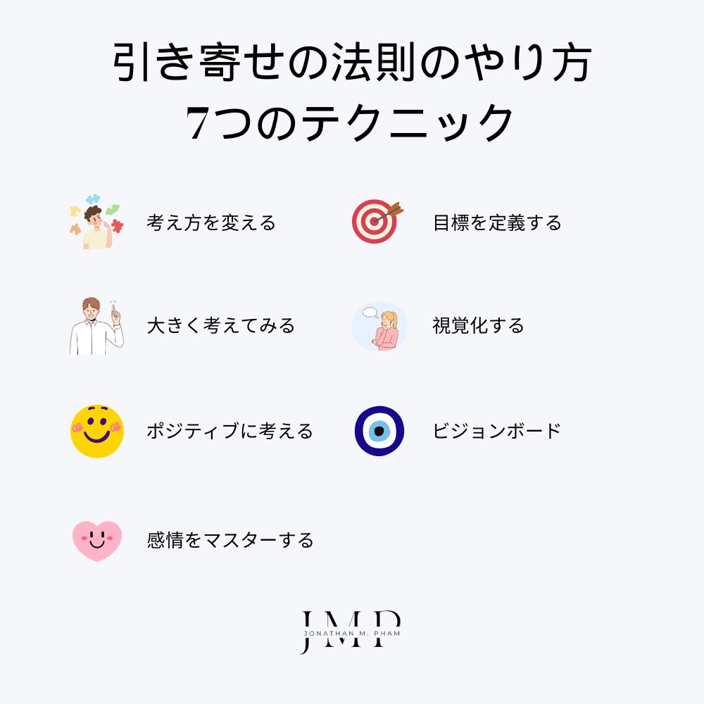 引き寄せの法則のやり方