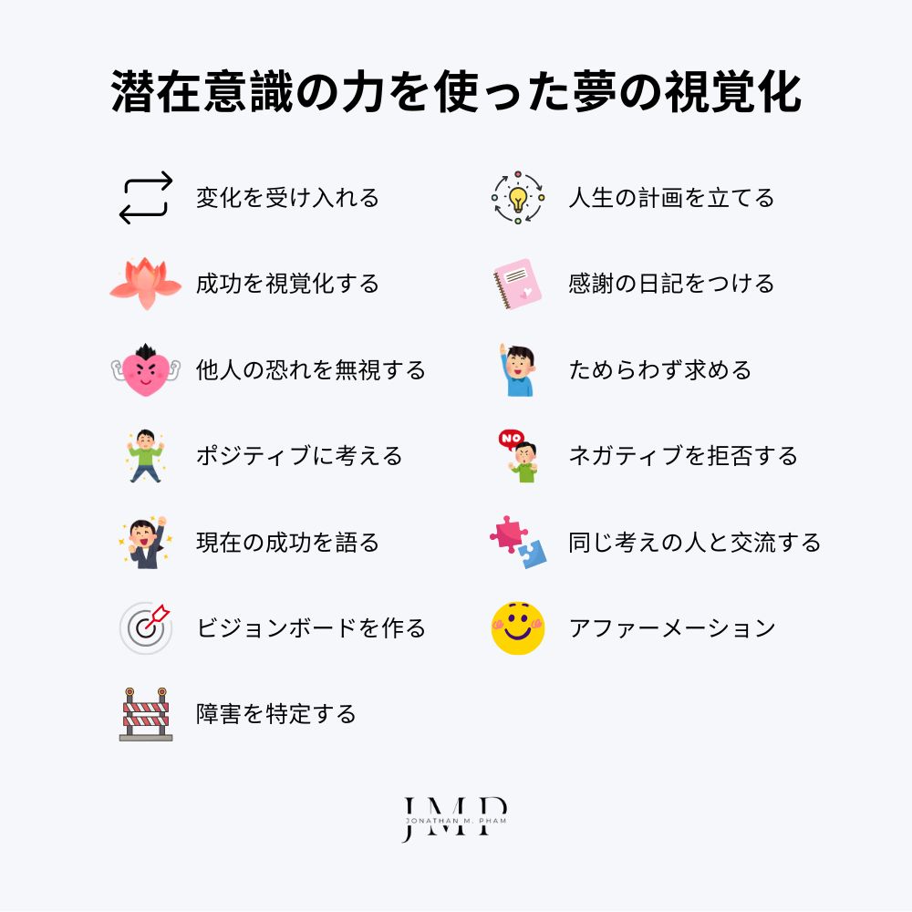 潜在意識の力を使った夢の視覚化 13の短縮ヒント