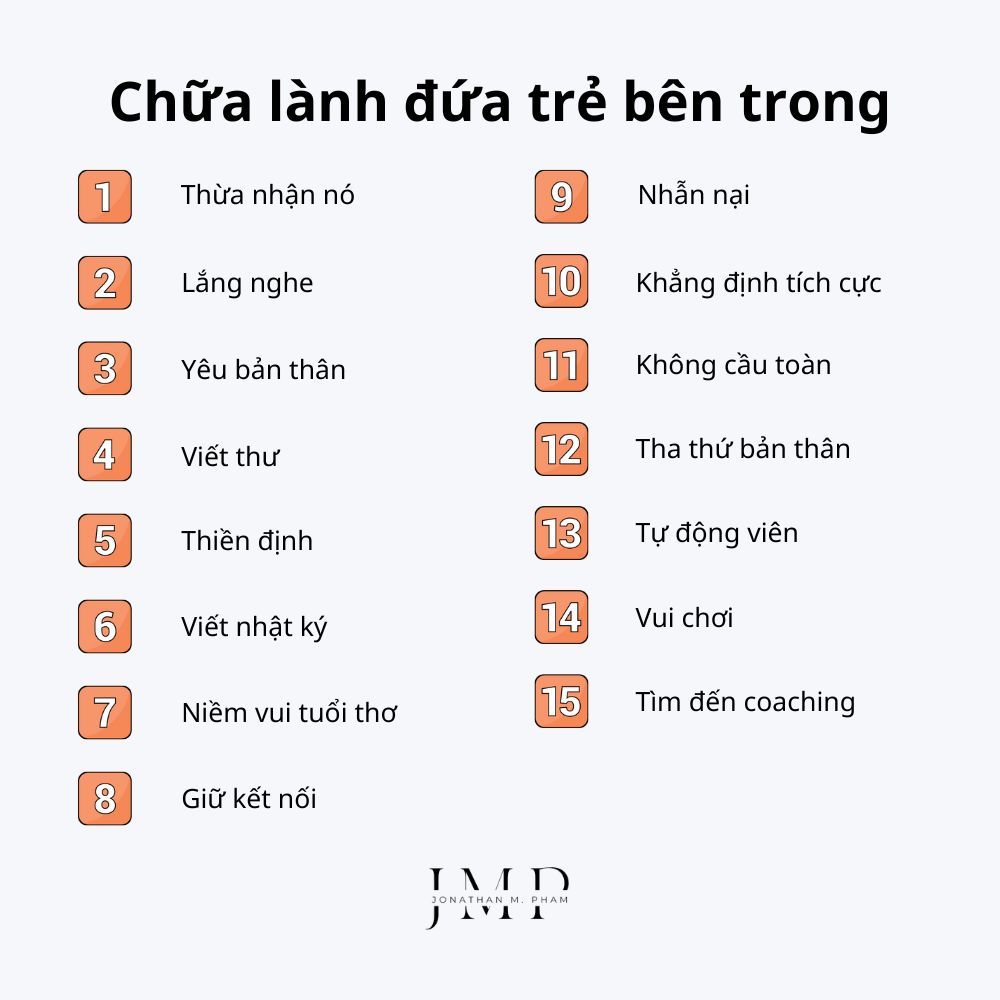 15 bước chữa lành đứa trẻ bên trong bạn