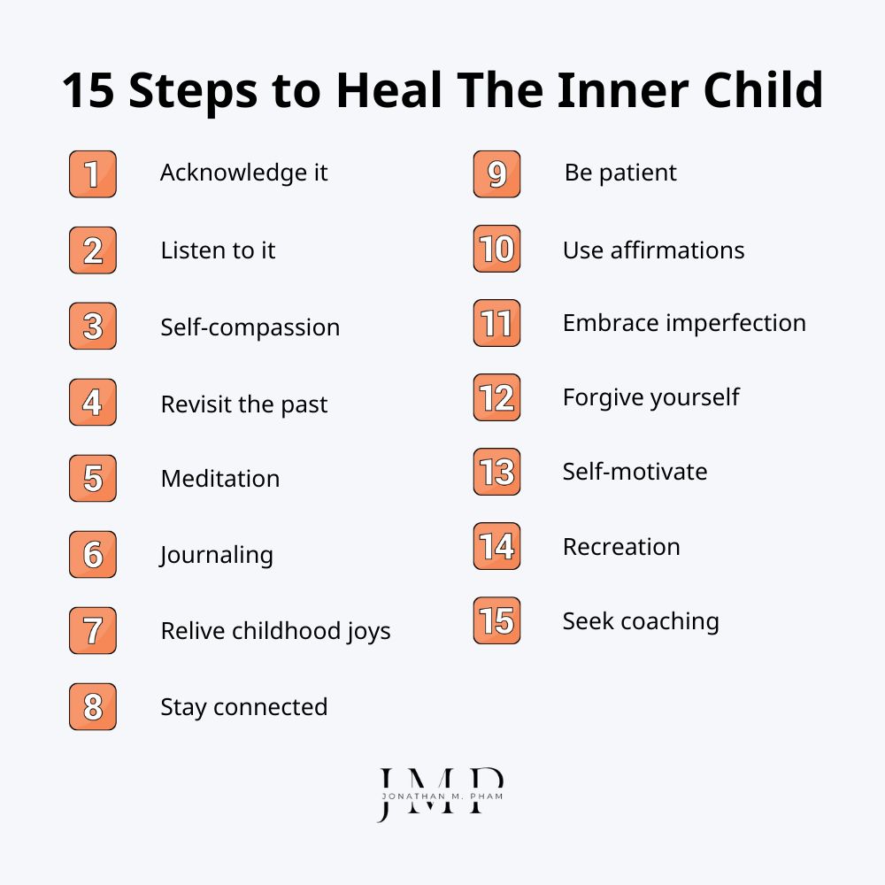 15 steps to heal the inner child