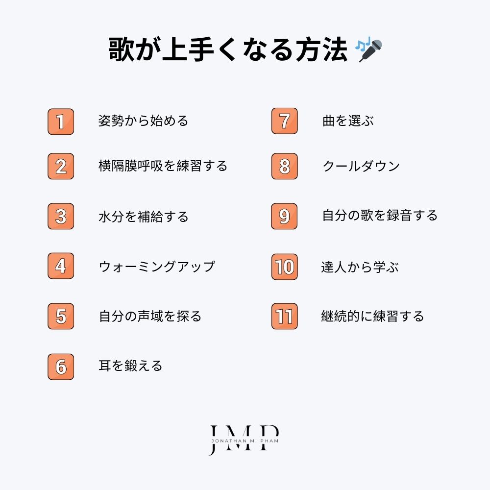 歌が上手くなる方法