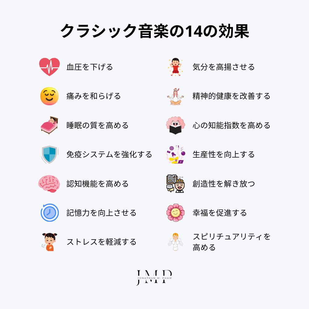 クラシック音楽の14の効果