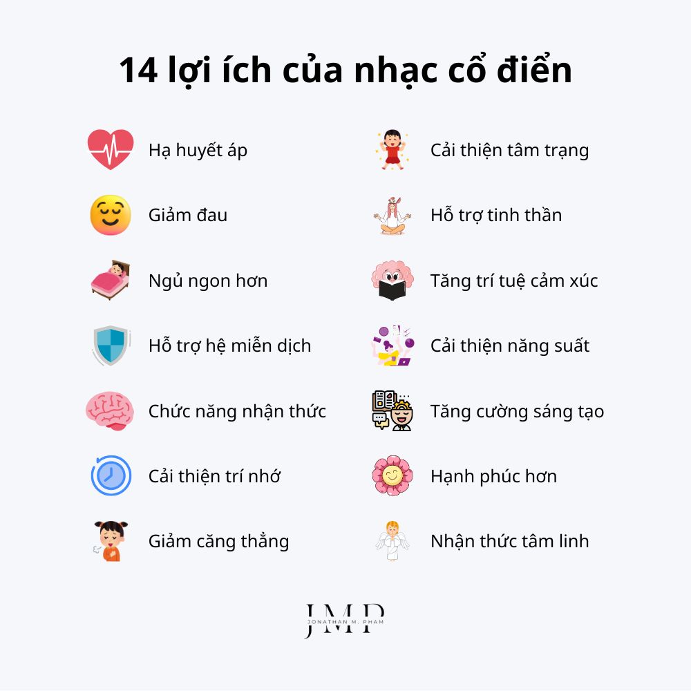 14 lợi ích của nhạc cổ điển