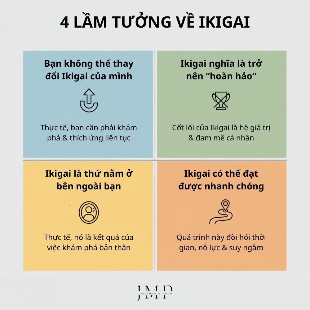 4 lầm tưởng về ikigai