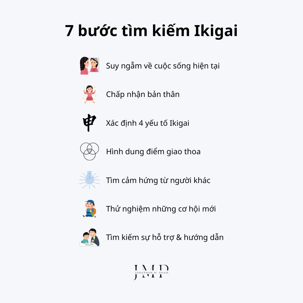 7 bước tìm kiếm ikigai