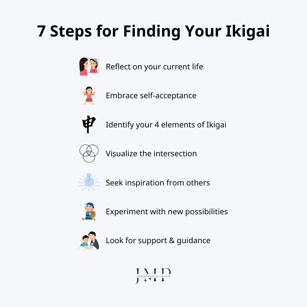 7 steps for finding your ikigai