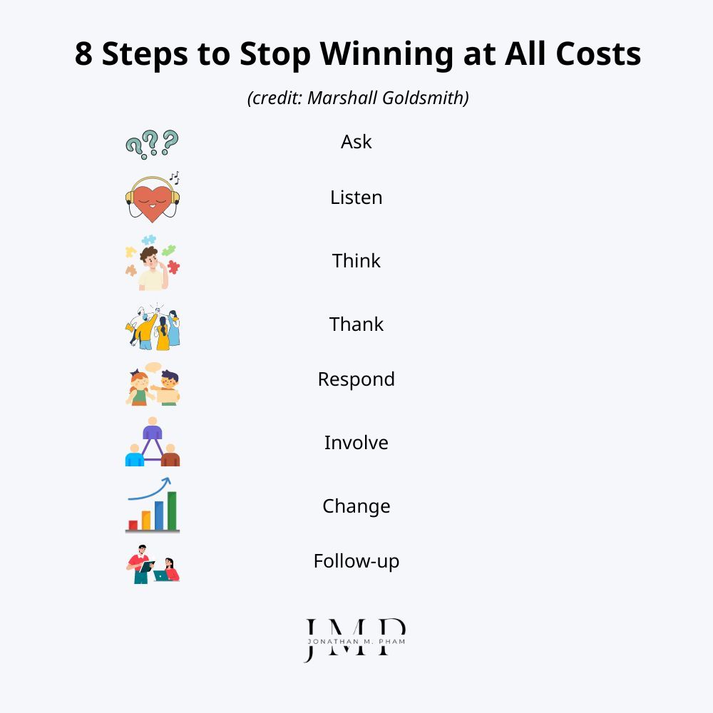 8 steps to conquering the urge to win at all costs