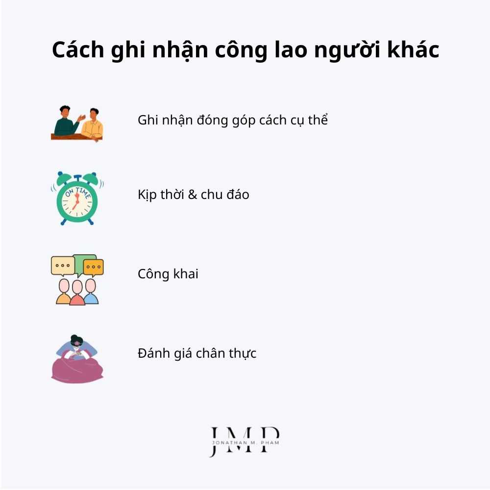 Cách ghi nhận công lao người khác