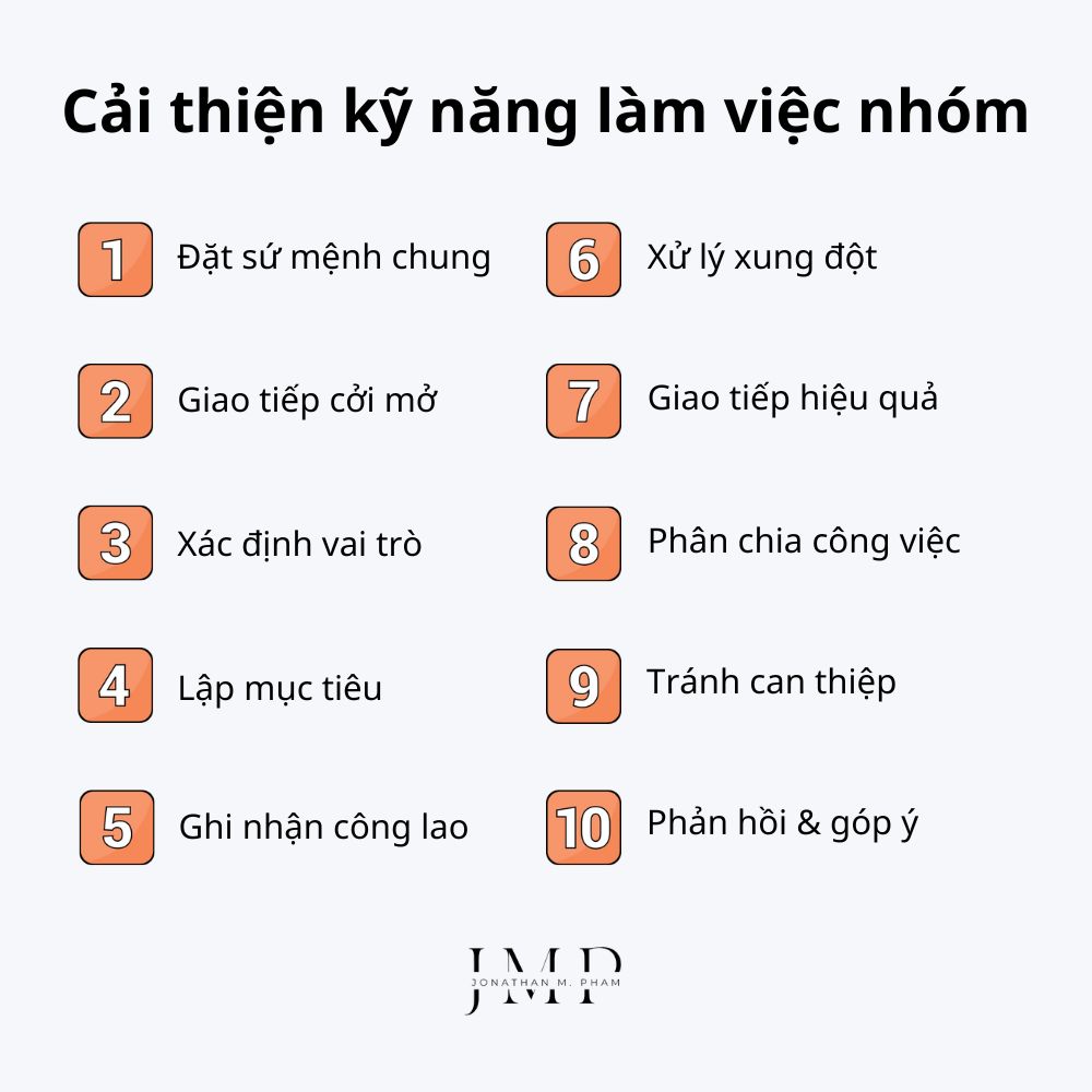cách cải thiện kỹ năng làm việc nhóm