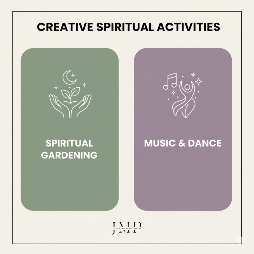 creative spiritual activities