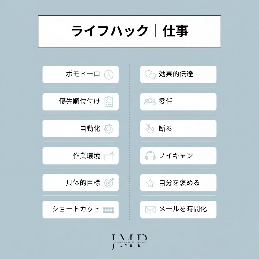 仕事のため｜日常で使えるライフハック