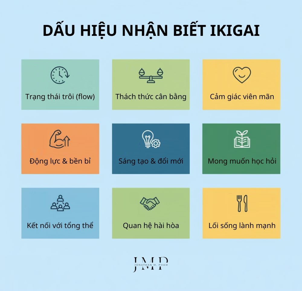 dấu hiệu nhận biết ikigai