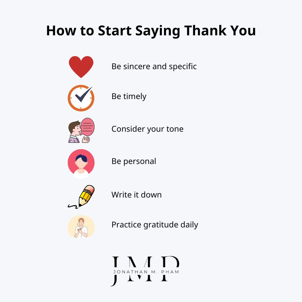 how to start saying thank you