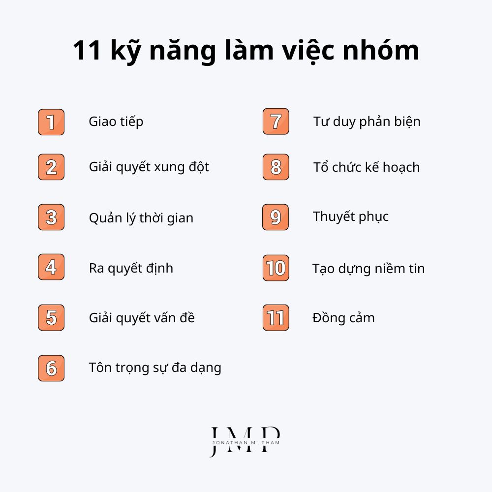 kỹ năng làm việc nhóm