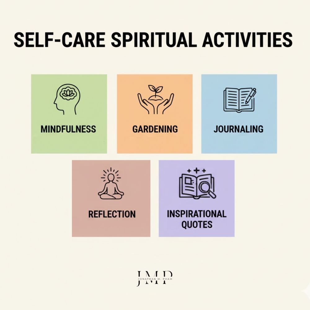 self-care spiritual activities