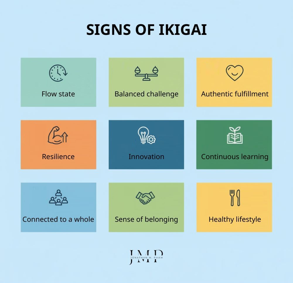 signs of ikigai