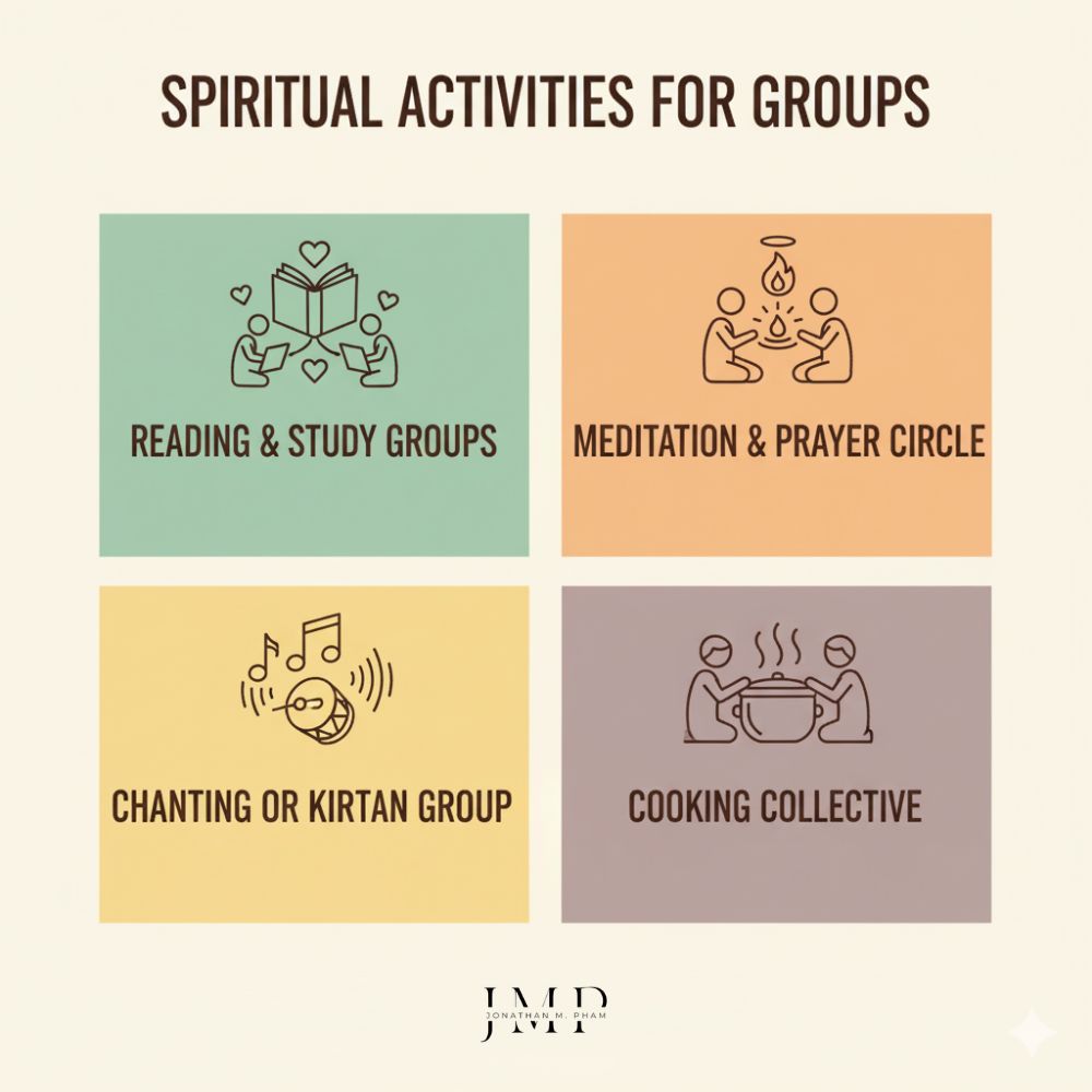 spiritual activities for groups