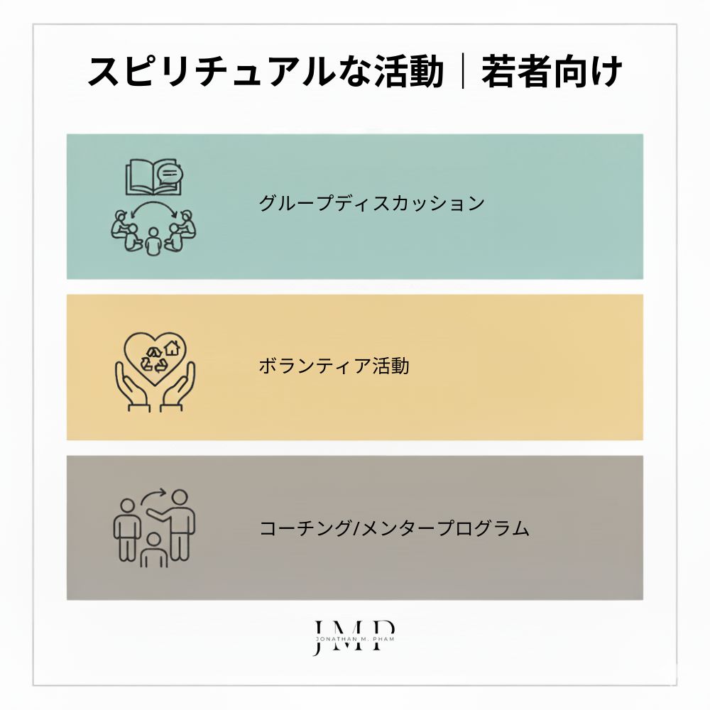 スピリチュアルな活動｜若者向け
