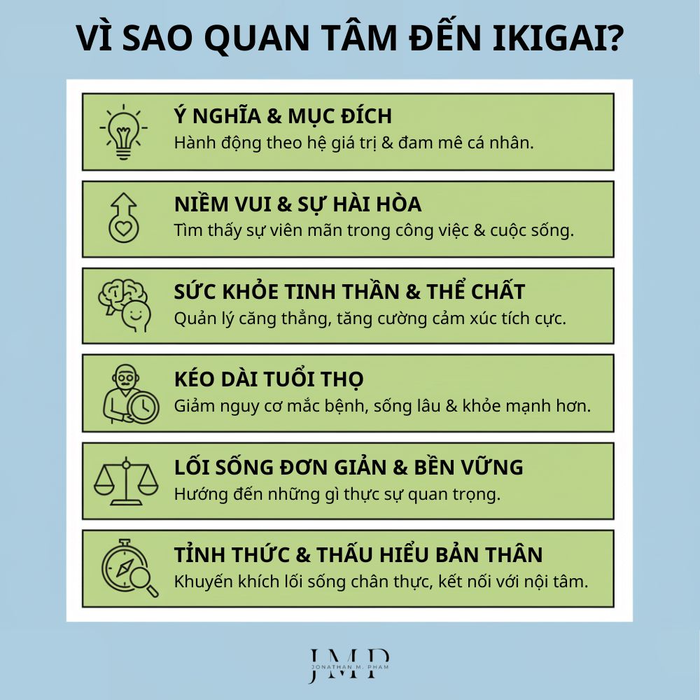 vì sao quan tâm đến ikigai