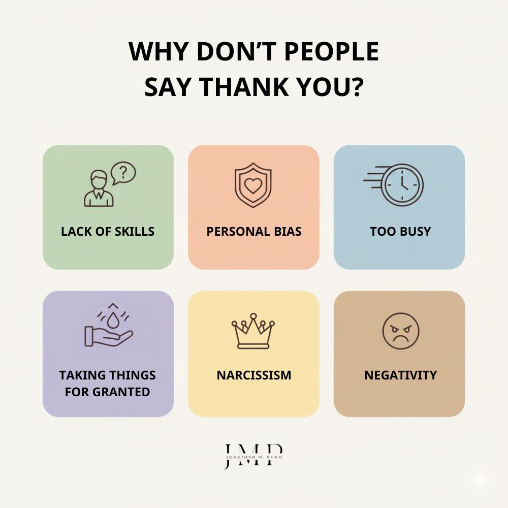 why do people not say thank you