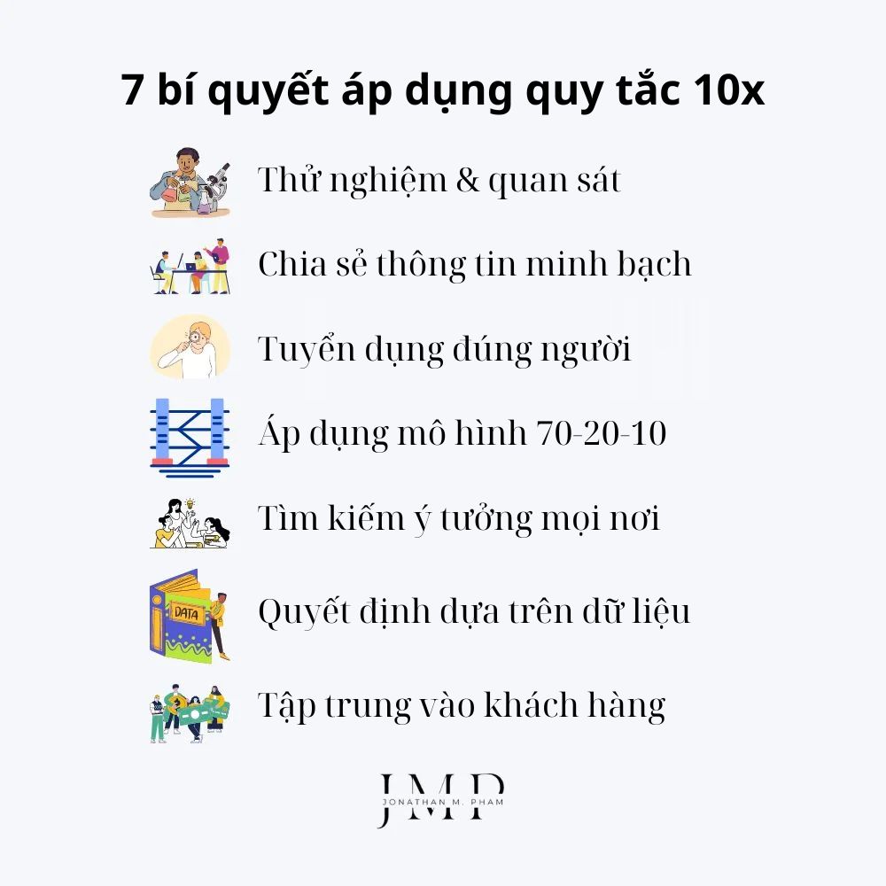 7 bí quyết áp dụng quy tắc 10x