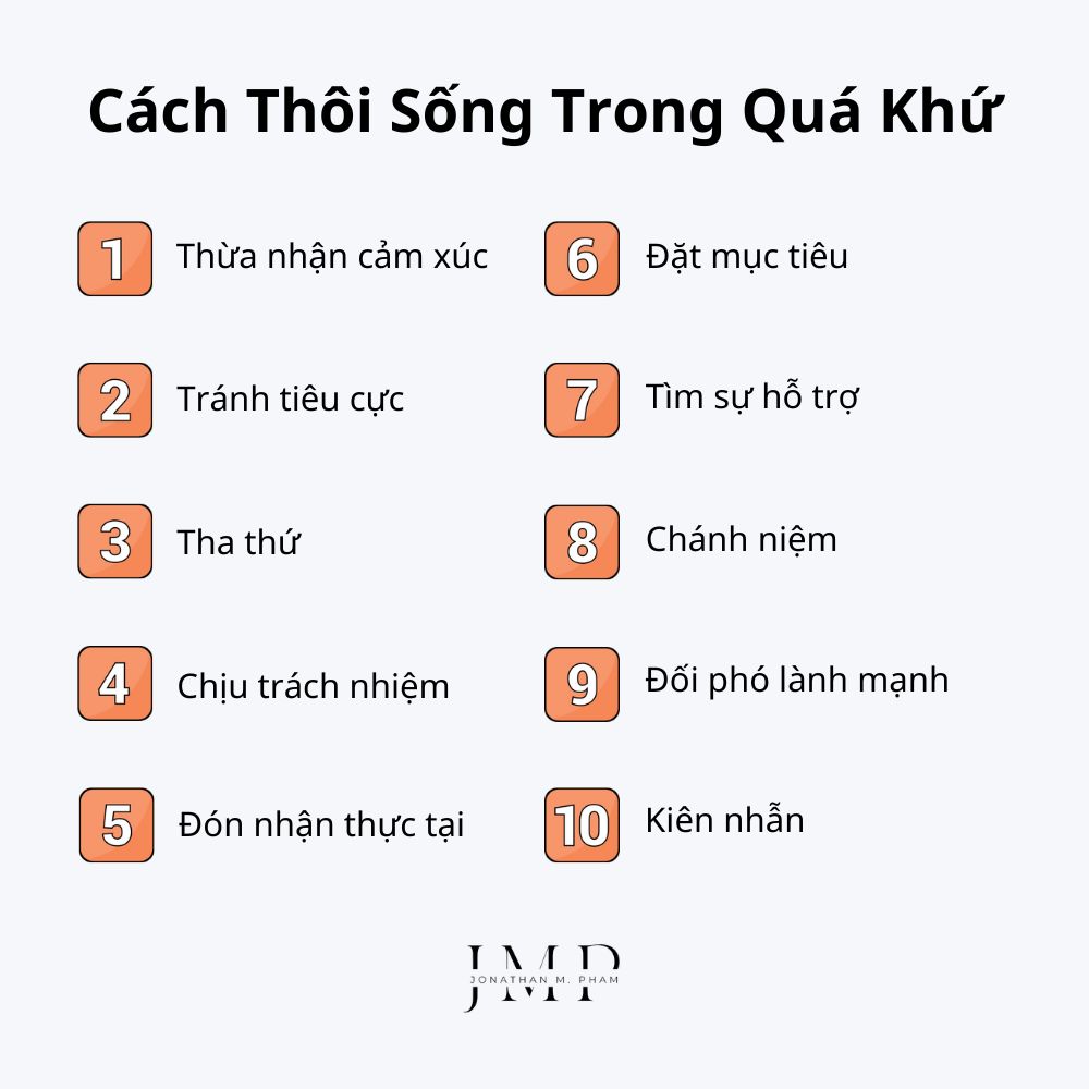 cách ngừng sống trong quá khứ