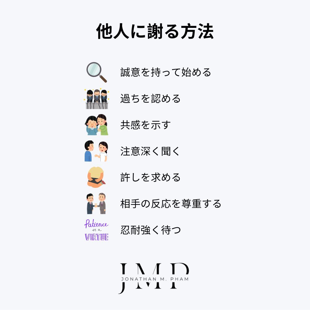 他人に謝る方法
