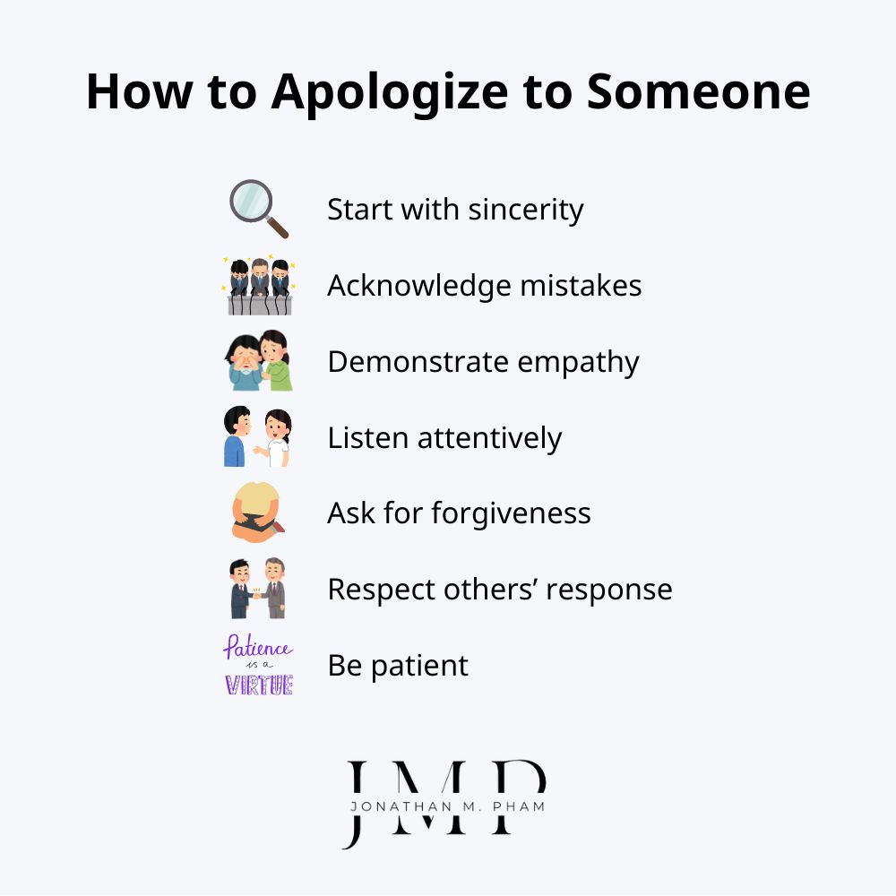 how to apologize to someone