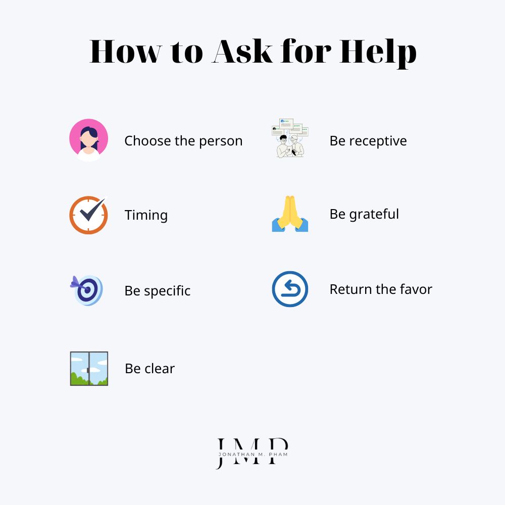 rules for asking for help