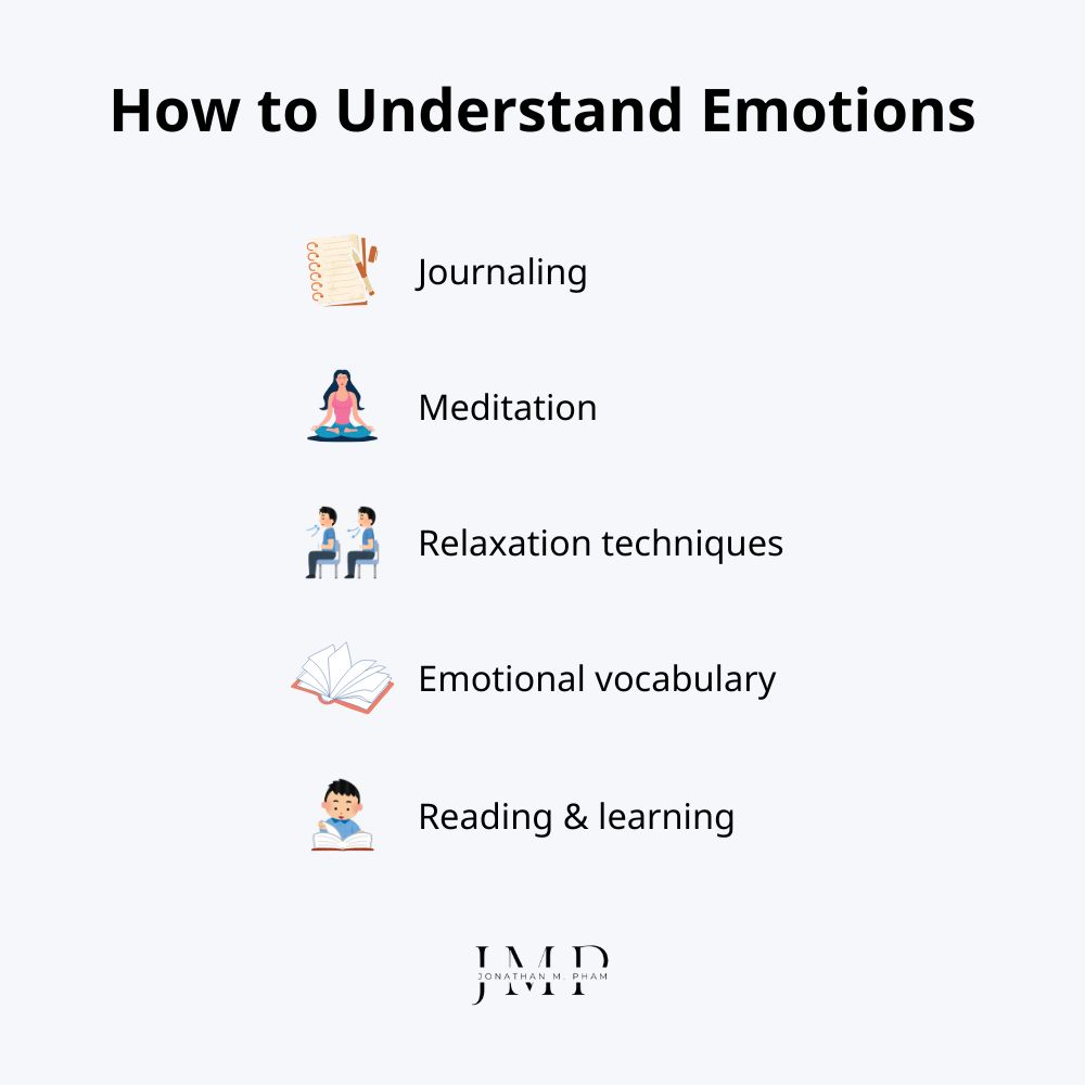 activities for understanding emotions