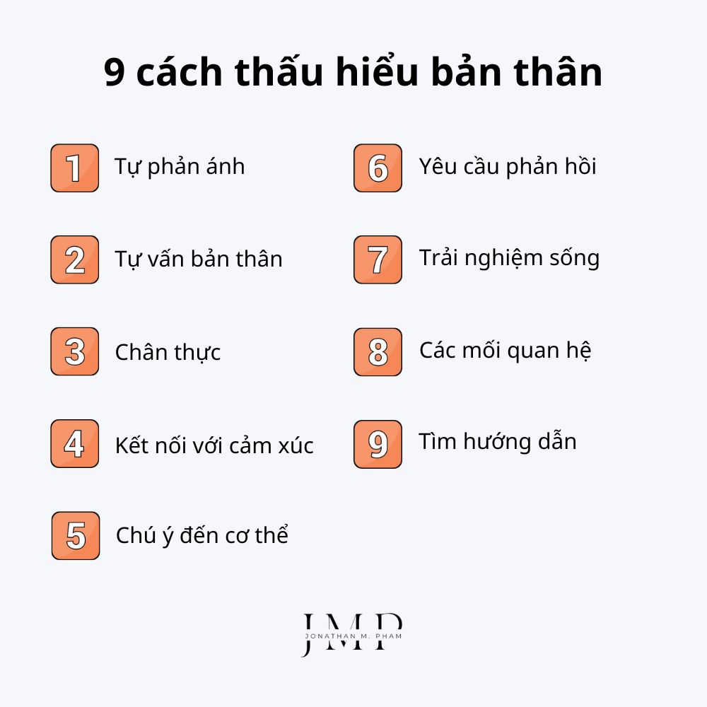 các cách thấu hiểu bản thân mình