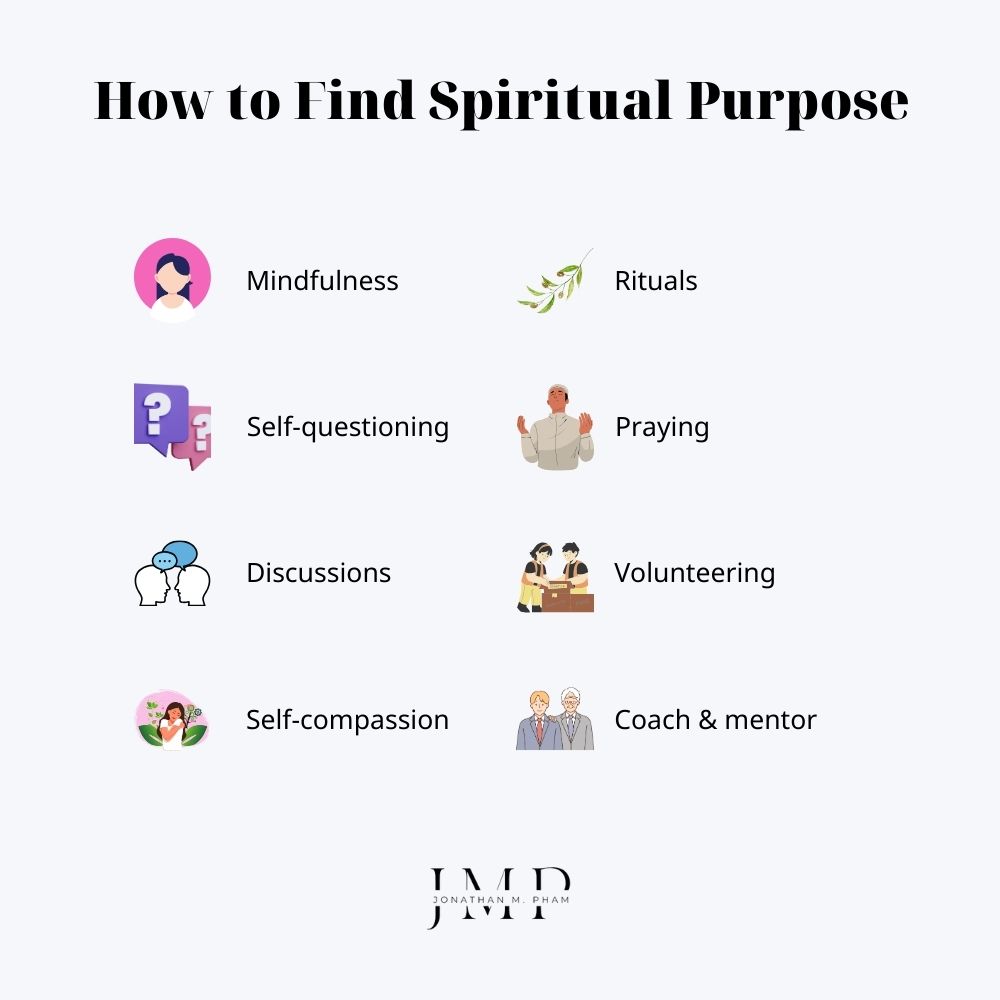 best practices for finding your spiritual purpose
