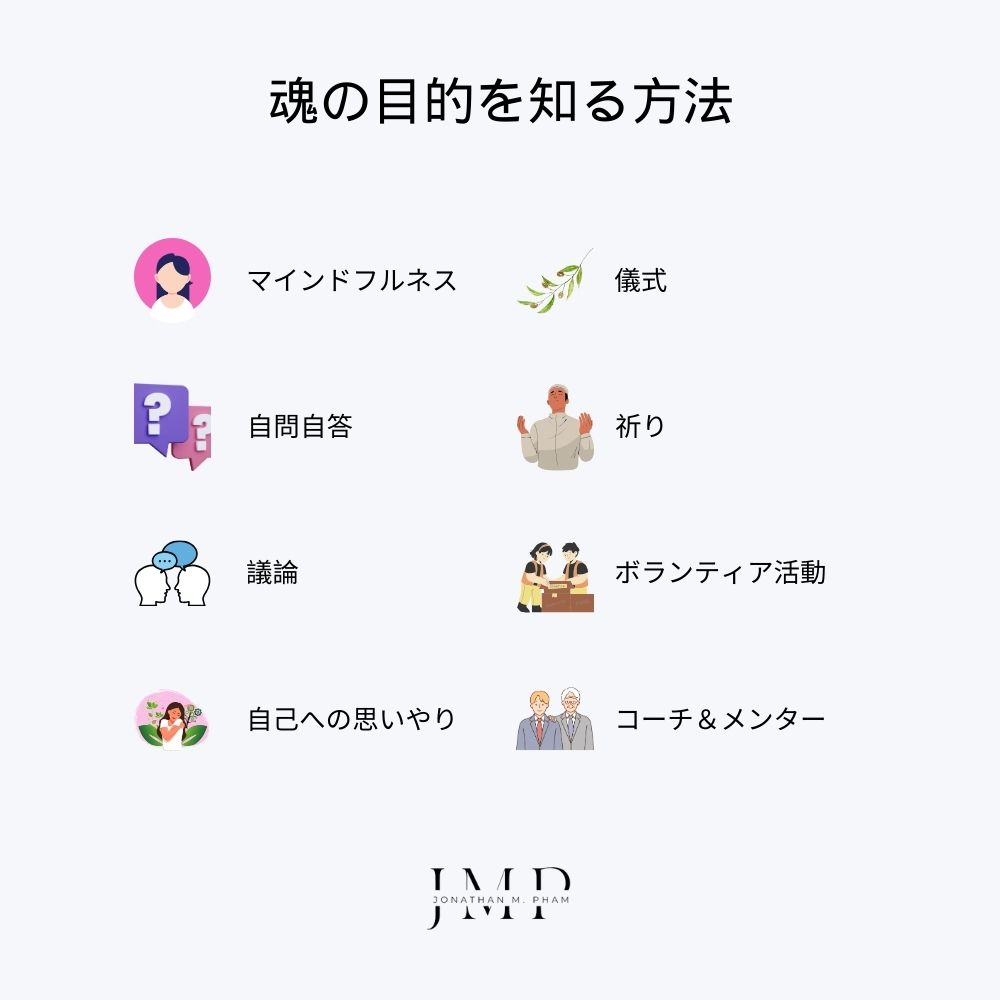 魂の目的を知る方法