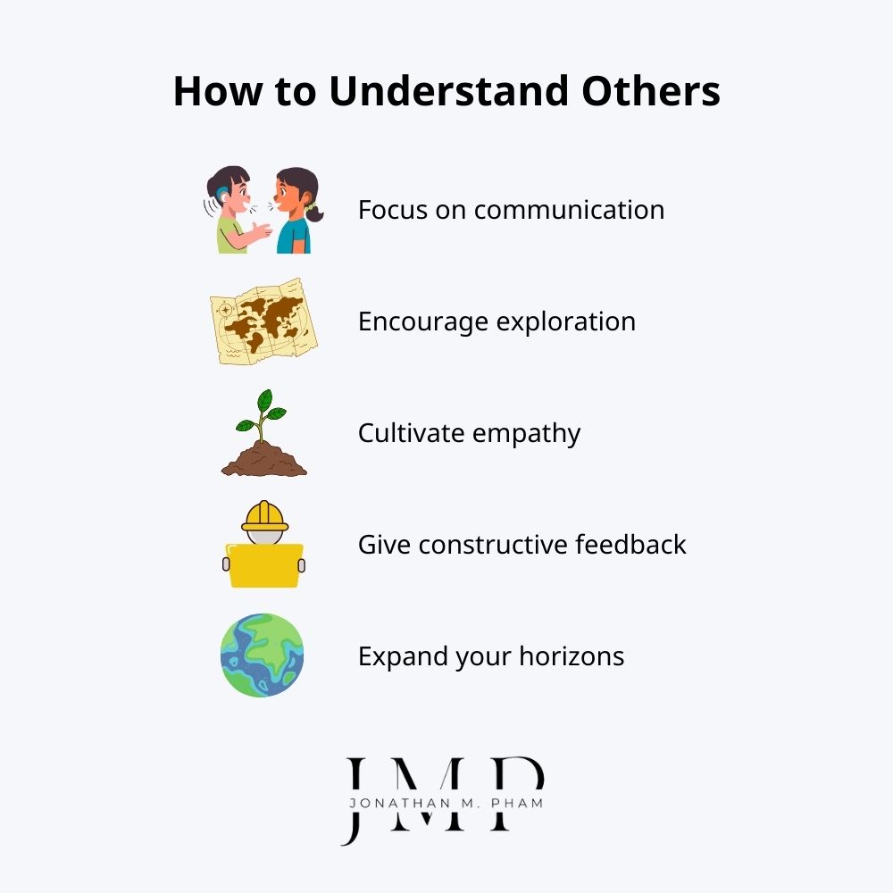 how to understand others