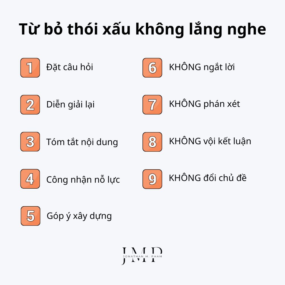 từ bỏ thói quen không biết lắng nghe