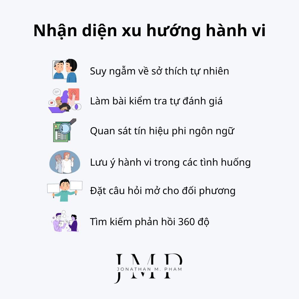 cách nhận diện khuynh hướng hành vi con người