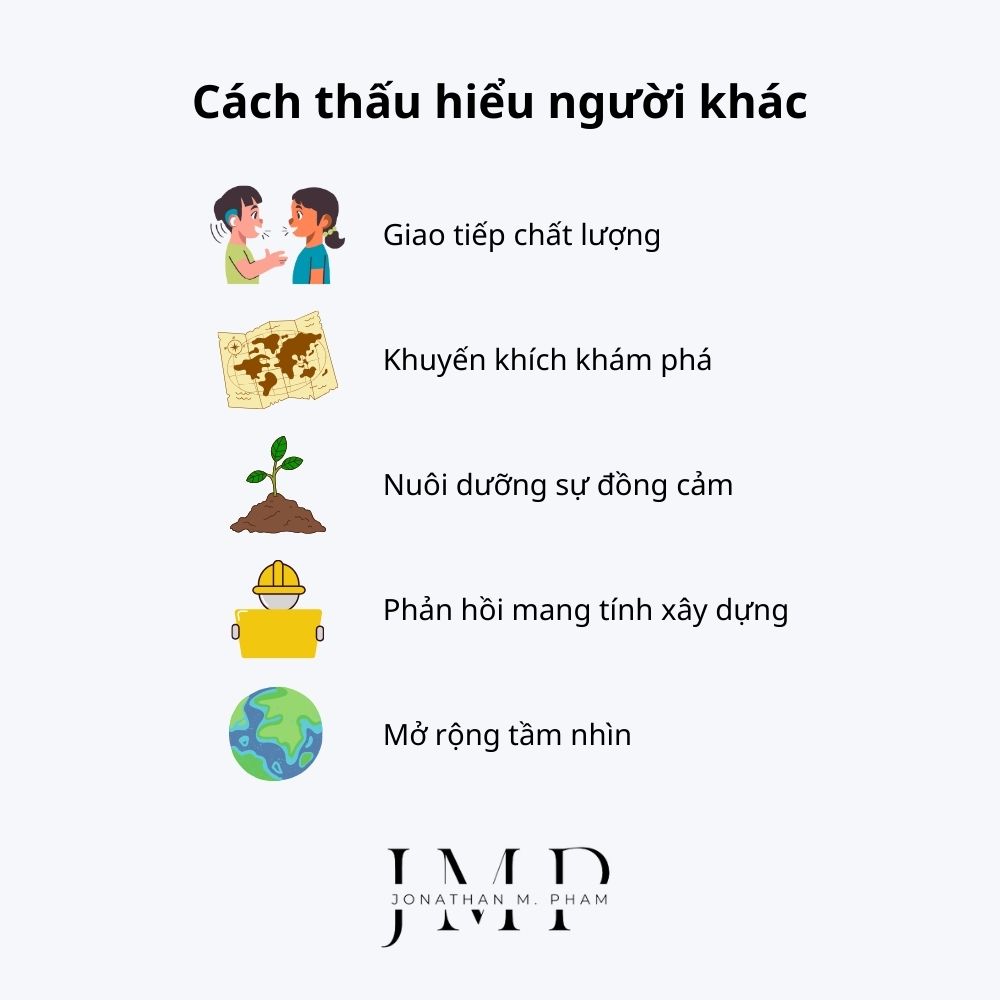 cách thấu hiểu người khác